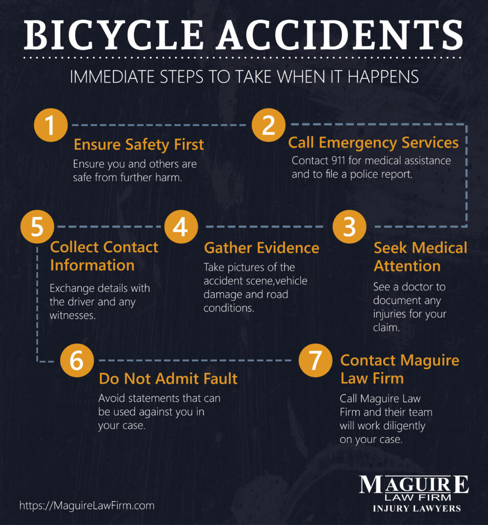 steps to take after a bicycle accident