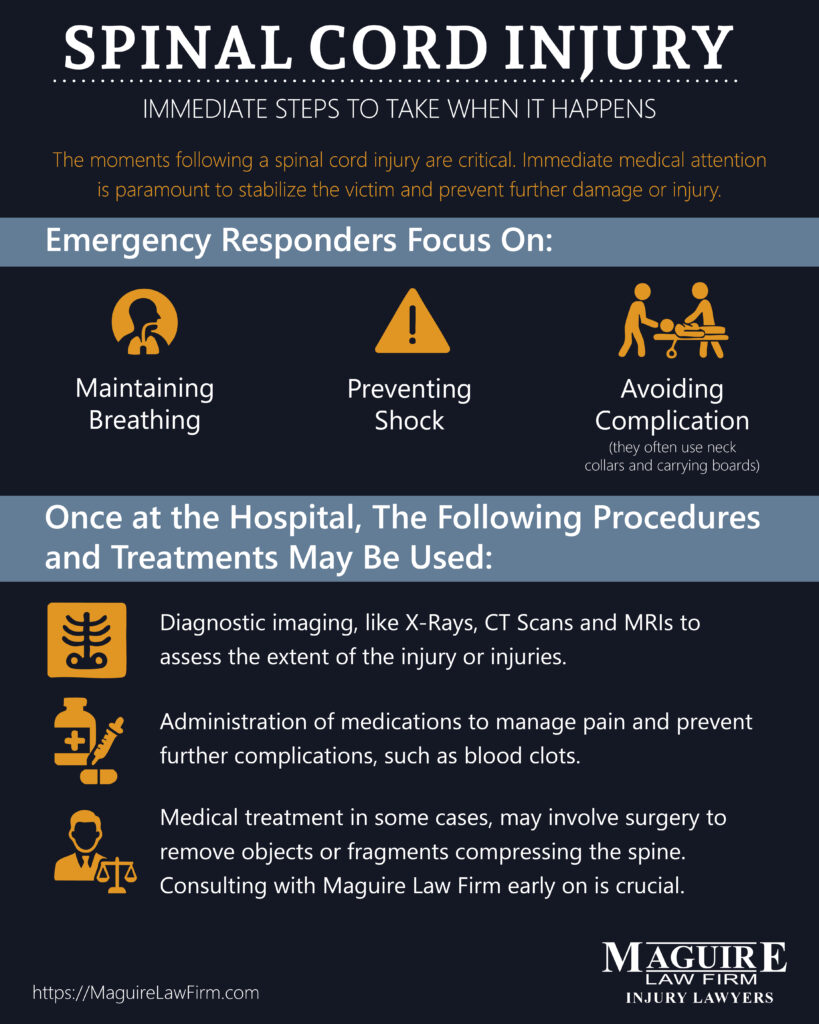 Steps to take after a spinal cord injury