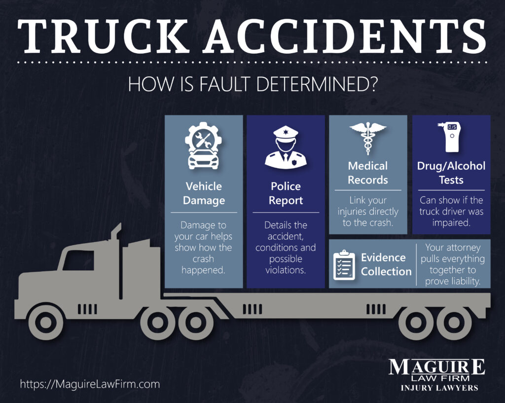 determining fault in a truck accident